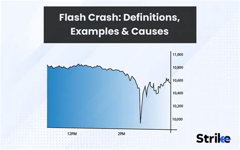 Complete Guide To Flash Crashes What Every Trader Should Know By