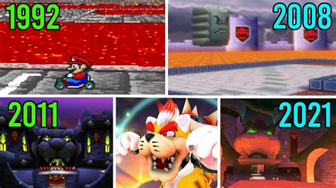 Evolution Of Bowser S Castle Tracks In Mario Kart Games