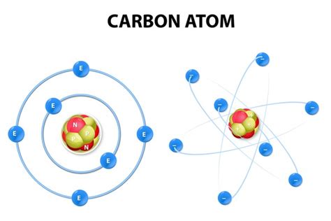 39,943 Carbon Atom Model Royalty-Free Photos and Stock Images ...