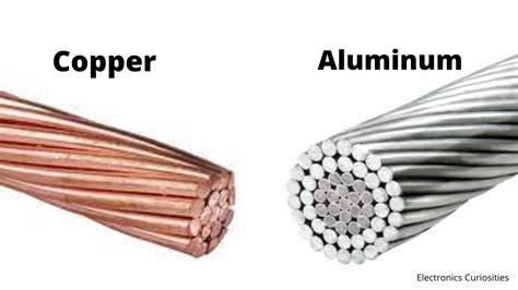 Copper Vs Aluminum Wiring Aluminum Vs Copper Wire Size