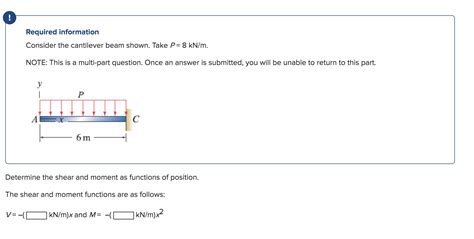 Solved Required Information Consider The Cantilever Beam