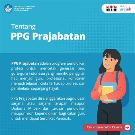 Prodi Pendidikan Profesi Guru Universitas Negeri Malang