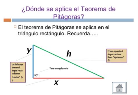 Tomi Digital El Teorema De PitÁgoras