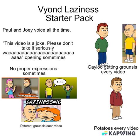 Vyond Laziness Starter Pack Rstarterpacks