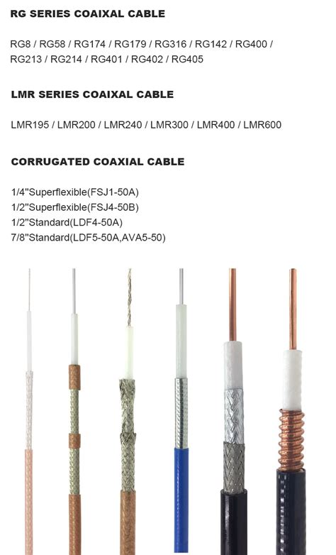 Understanding Coaxial Cables The Complete Guide 50 Off