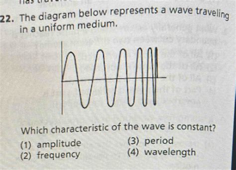 Solved 22 The Diagram Below Represents A Wave Traveling In A Uniform