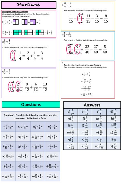 Adding Subtracting Multiplying And Dividing Fractions Revision Teaching Resources