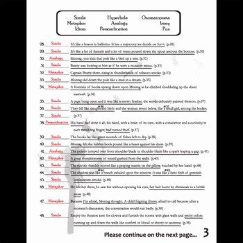 Night Figurative Language Worksheet Key