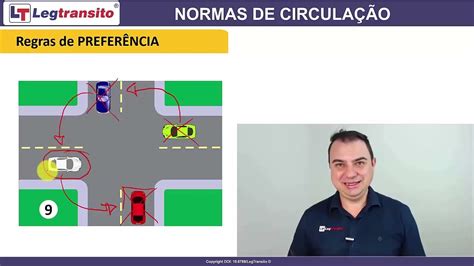 De quem é a PREFERÊNCIA no Cruzamento Carros vindo de TODAS AS