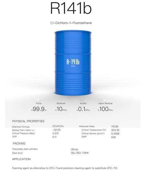 R B Dichlorodifluromethane Master Refrigerants