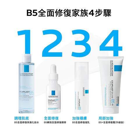 新品la Roche Posay理膚寶水b5全面修復凝乳b5繃帶乳液 送b5彈潤修復精華b5小藍瓶【含贈品63折