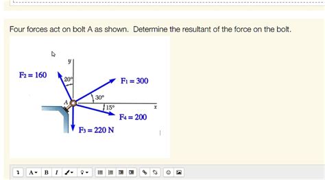 Four Forces Act On Bolt A As Shown Determine The Resultant Of The