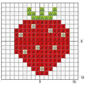 Free Strawberry Cross Stitch Pattern Artofit