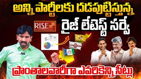 Rise Survey Latest Sensational Reports On Ap Elections Ysrcp