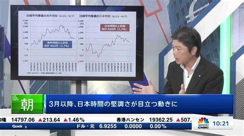 朝エクスプレス ゲストトーク20220912 日経cnbc Online