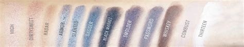 Paleta Naked Smoky Urban Decay Swatches Distrito Belleza