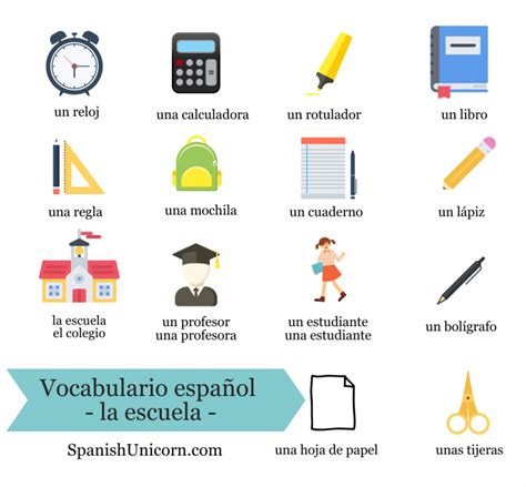 Vocabulario Espa Ol De La Escuela Con Actividades