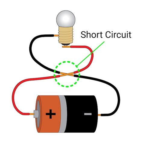 Images de Circuit Electrique Simple – Téléchargement gratuit sur Freepik