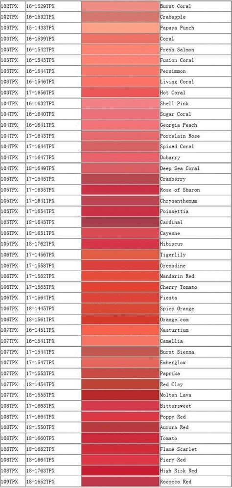 Pantone Tpx Tcx Word