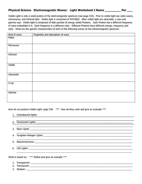 Electromagnetic Waves Activity Sheet