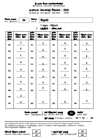 O L Science Marking Scheme Sinhala Medium