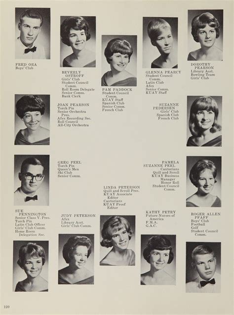 1965 Queen Anne High School Yearbook | High school yearbook, School ...