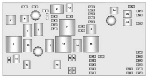 2015 Cadillac Srx Fuse Box Diagram Startmycar