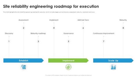 Execution Engine Powerpoint Presentation And Slides Ppt Template