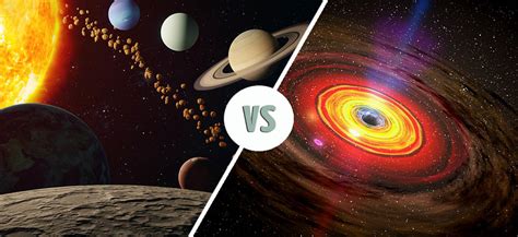 Solar System vs. Galaxy: What’s the Difference? - Optics Mag