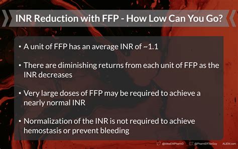 INR reduction with FFP - How low can you go?