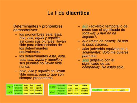 Ppt Las Reglas De Acentuación Powerpoint Presentation Free Download Id238266