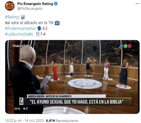 Desde Telefe Andy Kusnetzoff Recuper Su Trono Y Hundi A Mirtha