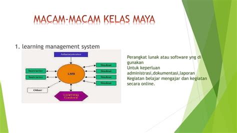 Pengertian Dan Fungsi Kelas Maya PPT