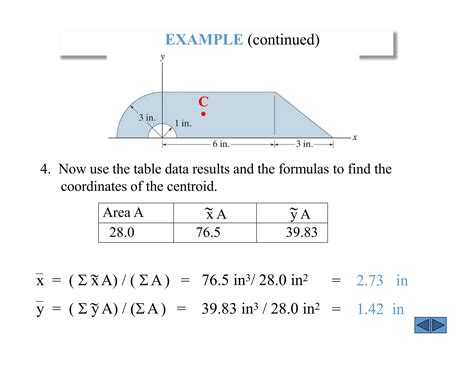 Centroid Of A Composite Area SPP Pptx