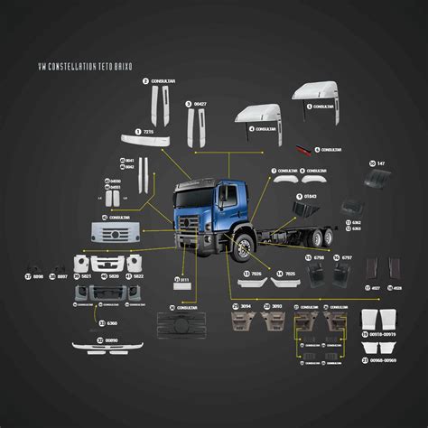 Paralama Tra O Vw Worker Constellation Brutoexpress Tudo Para Seu