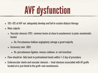 Vascular access in hemodialysis chaken 2018 | PPT