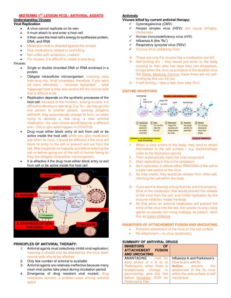 Solution Pharmacology Antiviral Agents Studypool