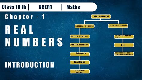 Real Numbers Introduction Chapter 1 Maths Class 10 Class 9