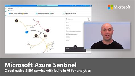 What Is Microsoft Azure Sentinel Cloud Native SIEM YouTube