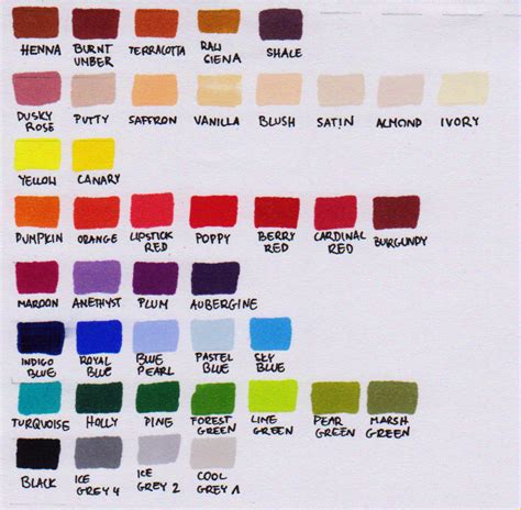 Promarker Color Chart By Akira789 On Deviantart