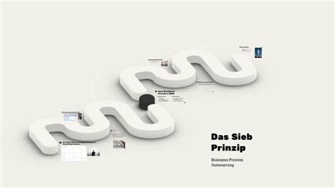 Das Sieb Prinzip By Jan Warsitz On Prezi