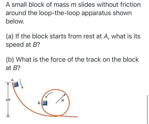 Solved A Small Block Of Mass M Slides Without Friction Chegg