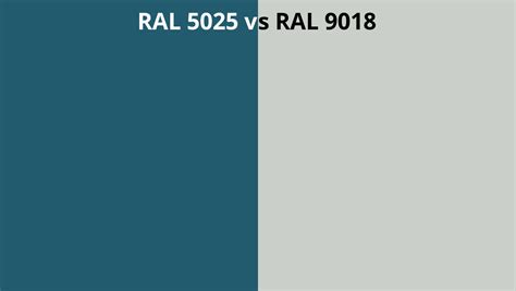 Ral 5025 Vs 9018 Ral Colour Chart Uk