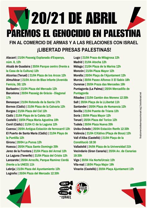 Nueva Concentraci N Paremos El Genocidio En Palestina