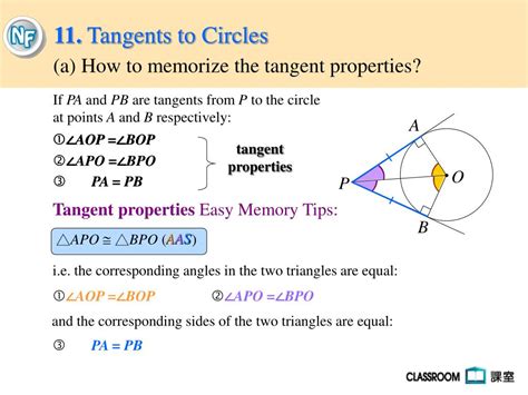 Ppt A How To Memorize The Tangent Properties Powerpoint