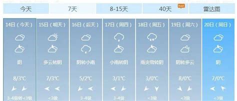 融辉城物业关于雨雪天气降温的温馨提示：气温骤降10℃！河南要连下3天雪！弱冷空气全省阴天