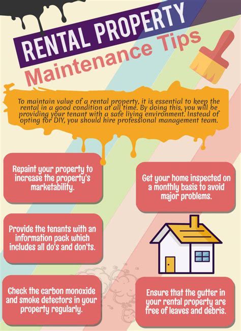 Rental Property Maintenance Tips Rpm Midwest