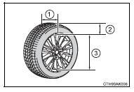 Toyota Corolla Owners Manual: Tire size - Tire information ...