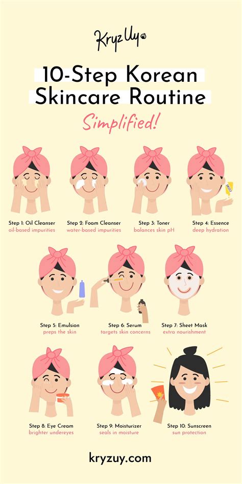 The 10 Step Korean Skincare Routine Step By Step Guide Artofit