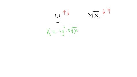 Solved Write An Equation Describing The Relationship Of The Given